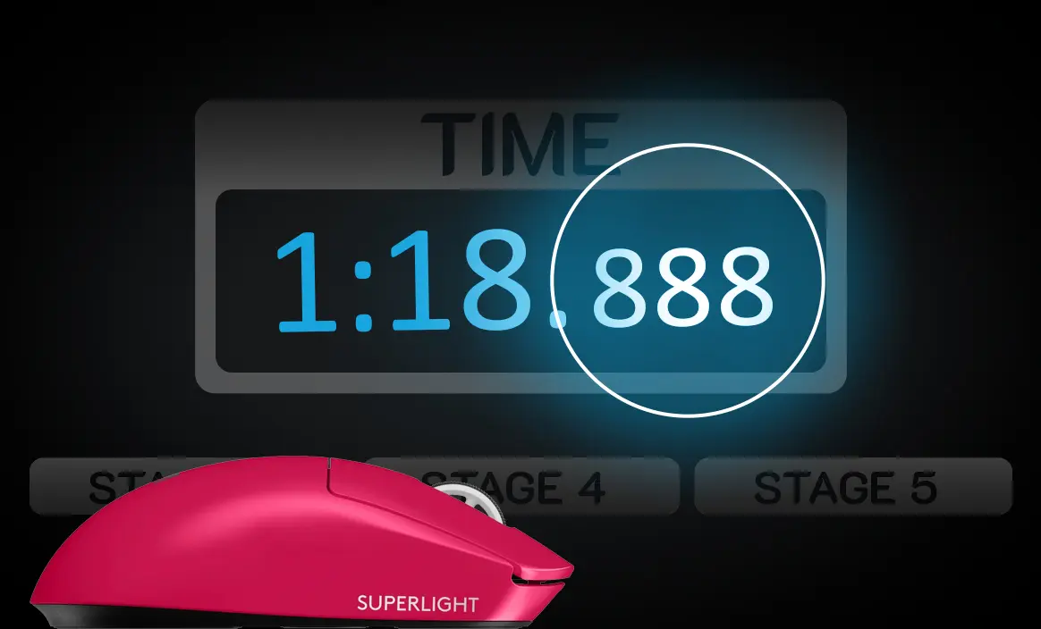 888 Challenge